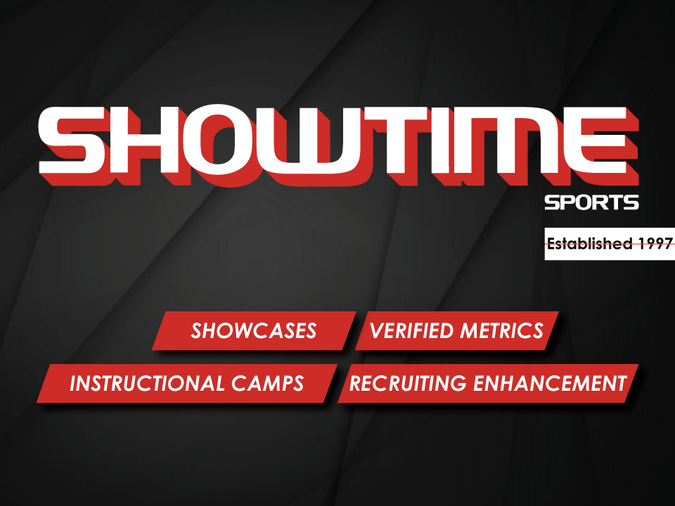 showtime sports camps homepage graphic